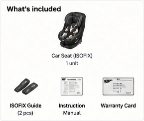 What is included with the Combi car seat