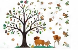 RoomMates Wall Sticker Tree & Animals