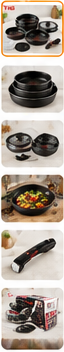 Additional product views
